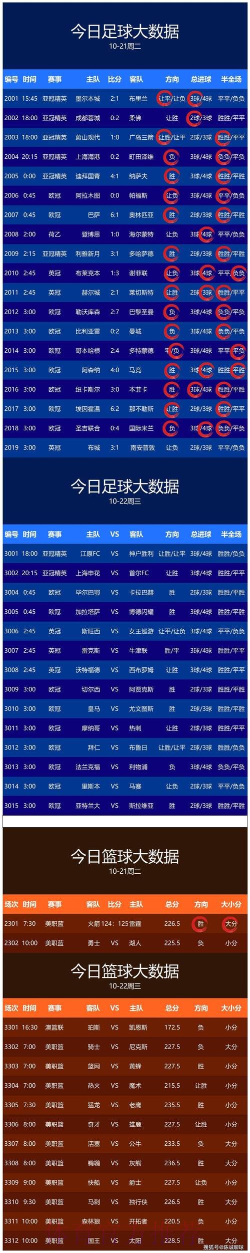 问鼎娱乐APP